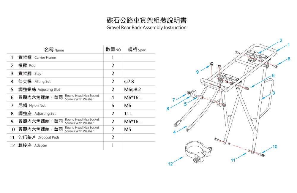 porta paquetes changebike