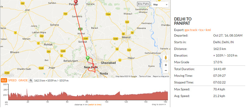 bike tours changebike delhi india