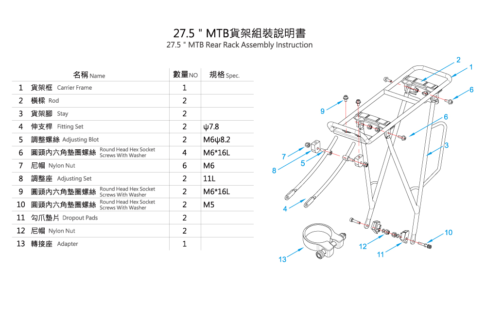 porte bagages arriere changebike